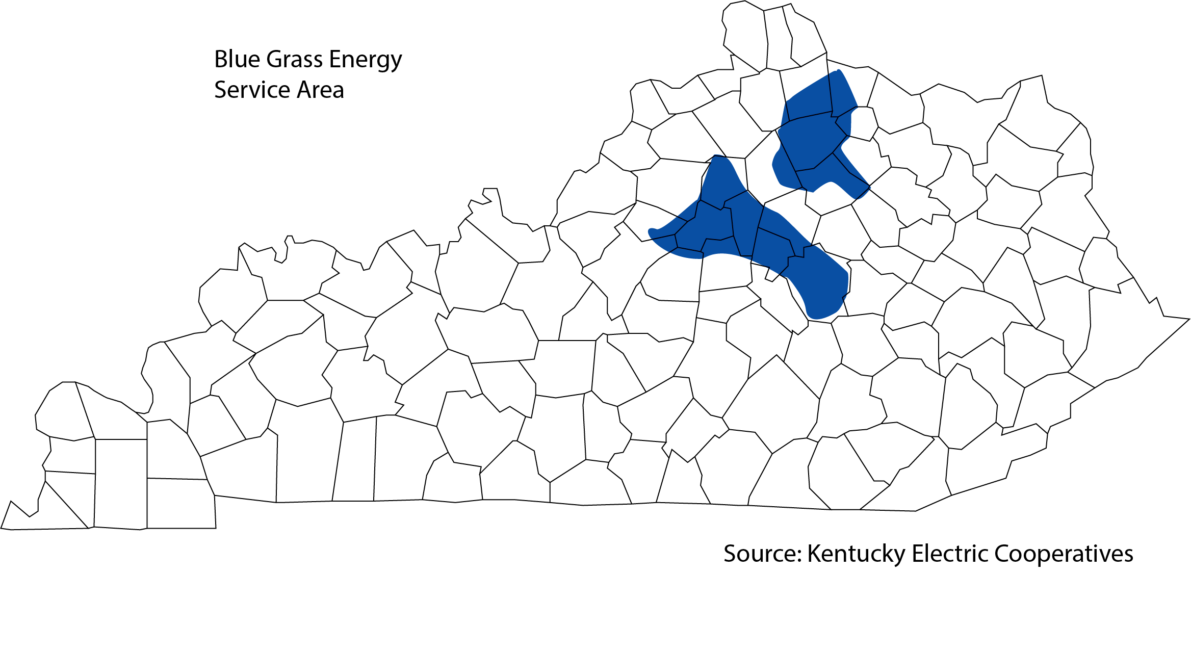 Cooperative Profile Blue Grass Energy